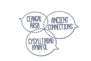 Ancient Connecitons logo