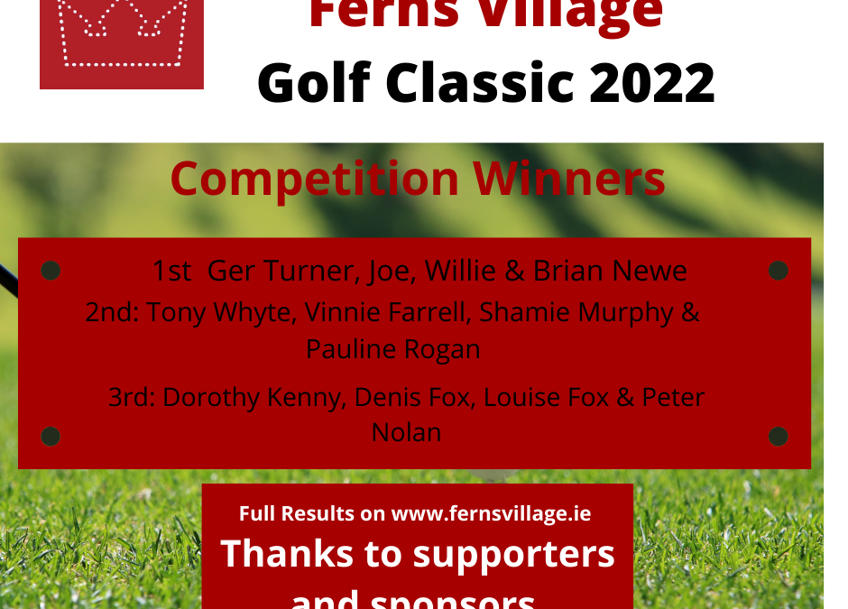 Ferns Village Golf Classic 2022 – Results